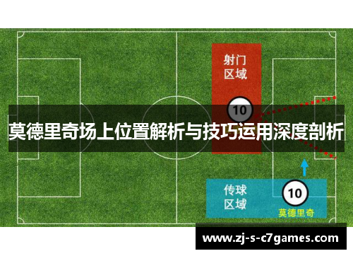 莫德里奇场上位置解析与技巧运用深度剖析