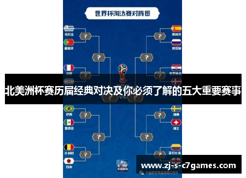 北美洲杯赛历届经典对决及你必须了解的五大重要赛事 北美洲杯赛历届经典对决及你必须了解的五大重要赛事