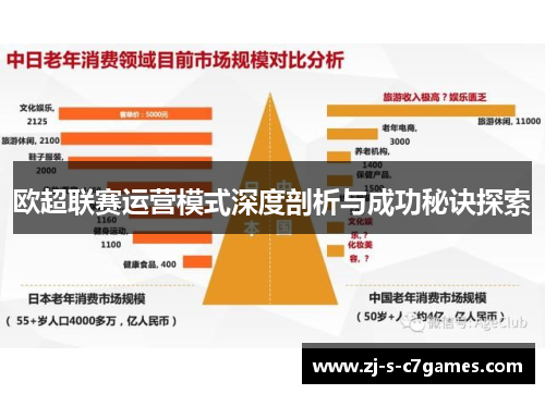 欧超联赛运营模式深度剖析与成功秘诀探索 欧超联赛运营模式深度剖析与成功秘诀探索