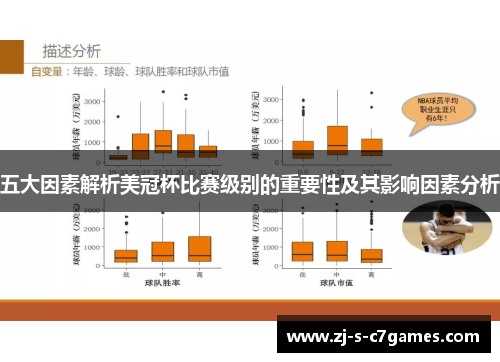五大因素解析美冠杯比赛级别的重要性及其影响因素分析 五大因素解析美冠杯比赛级别的重要性及其影响因素分析