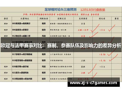 欧冠与法甲赛事对比：赛制、参赛队伍及影响力的差异分析