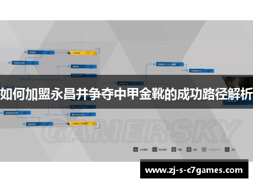 如何加盟永昌并争夺中甲金靴的成功路径解析 如何加盟永昌并争夺中甲金靴的成功路径解析