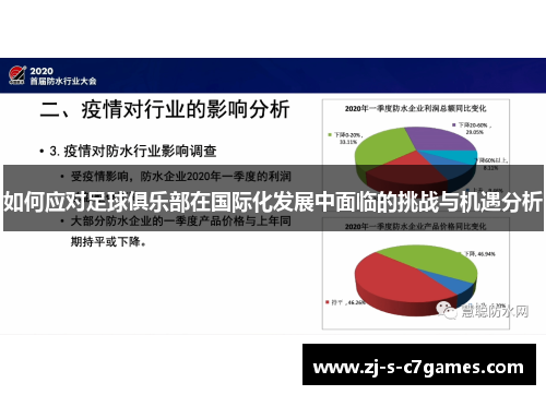 如何应对足球俱乐部在国际化发展中面临的挑战与机遇分析 如何应对足球俱乐部在国际化发展中面临的挑战与机遇分析