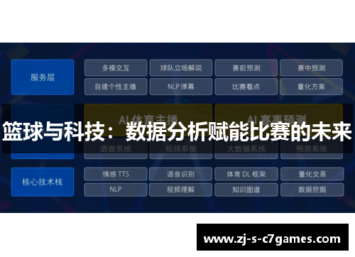 篮球与科技：数据分析赋能比赛的未来