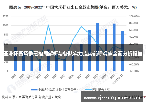亚洲杯赛场争冠格局解析与各队实力走势前瞻观察全面分析报告