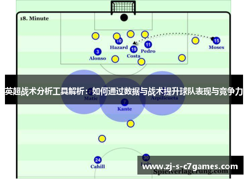 英超战术分析工具解析:如何通过数据与战术提升球队表现与竞争力 英超战术分析工具解析:如何通过数据与战术提升球队表现与竞争力