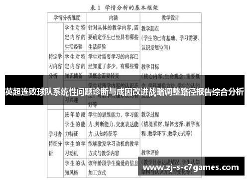 英超连败球队系统性问题诊断与成因改进战略调整路径报告综合分析