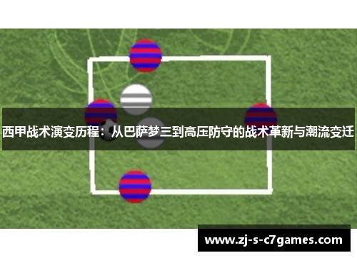 西甲战术演变历程:从巴萨梦三到高压防守的战术革新与潮流变迁 西甲战术演变历程:从巴萨梦三到高压防守的战术革新与潮流变迁