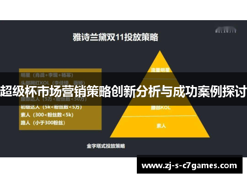 超级杯市场营销策略创新分析与成功案例探讨 超级杯市场营销策略创新分析与成功案例探讨