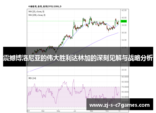 震撼博洛尼亚的伟大胜利达林加的深刻见解与战略分析