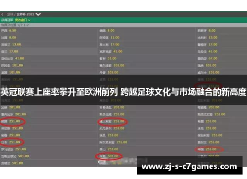 英冠联赛上座率攀升至欧洲前列 跨越足球文化与市场融合的新高度 英冠联赛上座率攀升至欧洲前列 跨越足球文化与市场融合的新高度